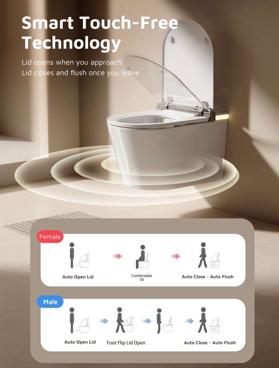 Sanova S005F smart touch-free technology