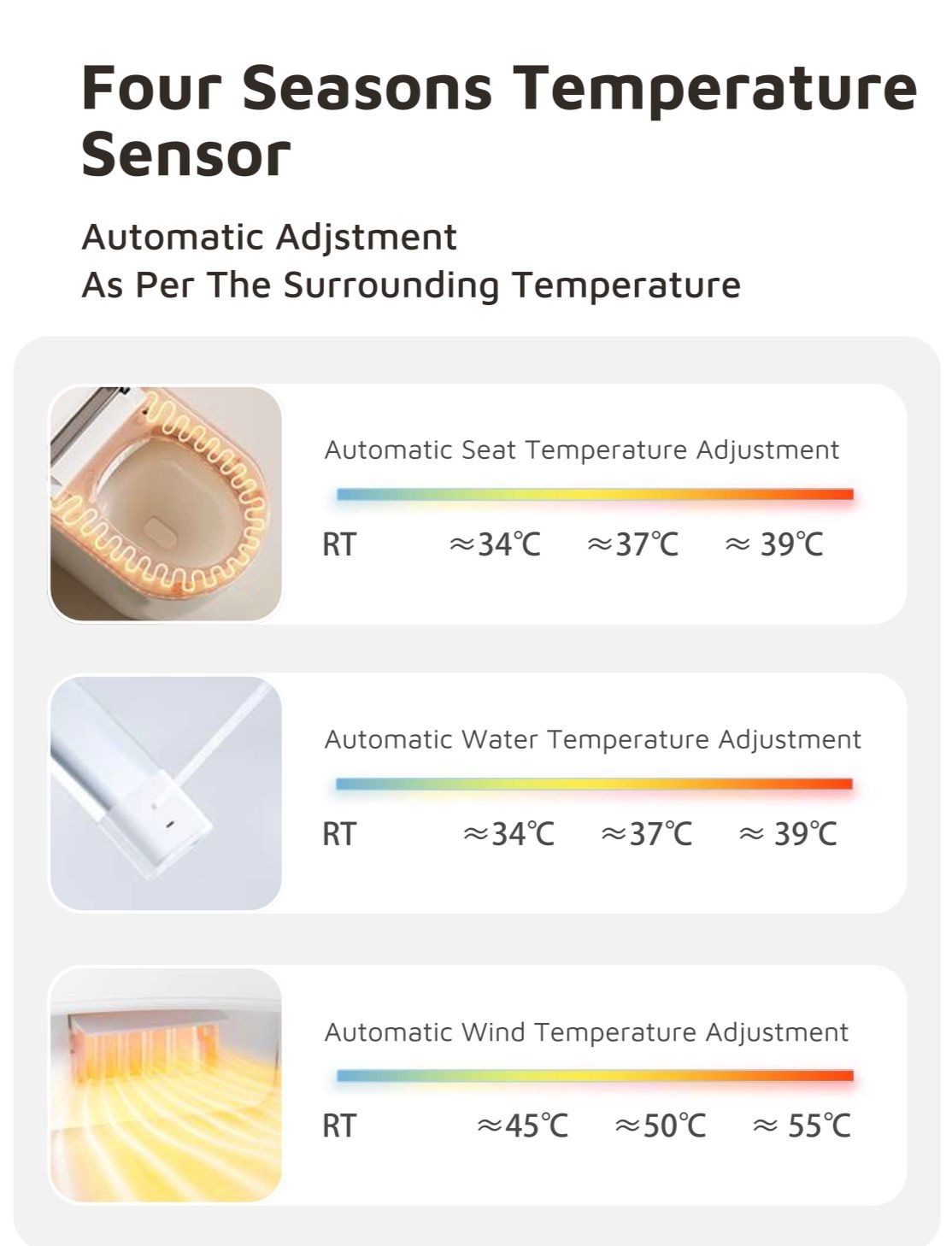 Sanova S005F four seasons temperature sensor