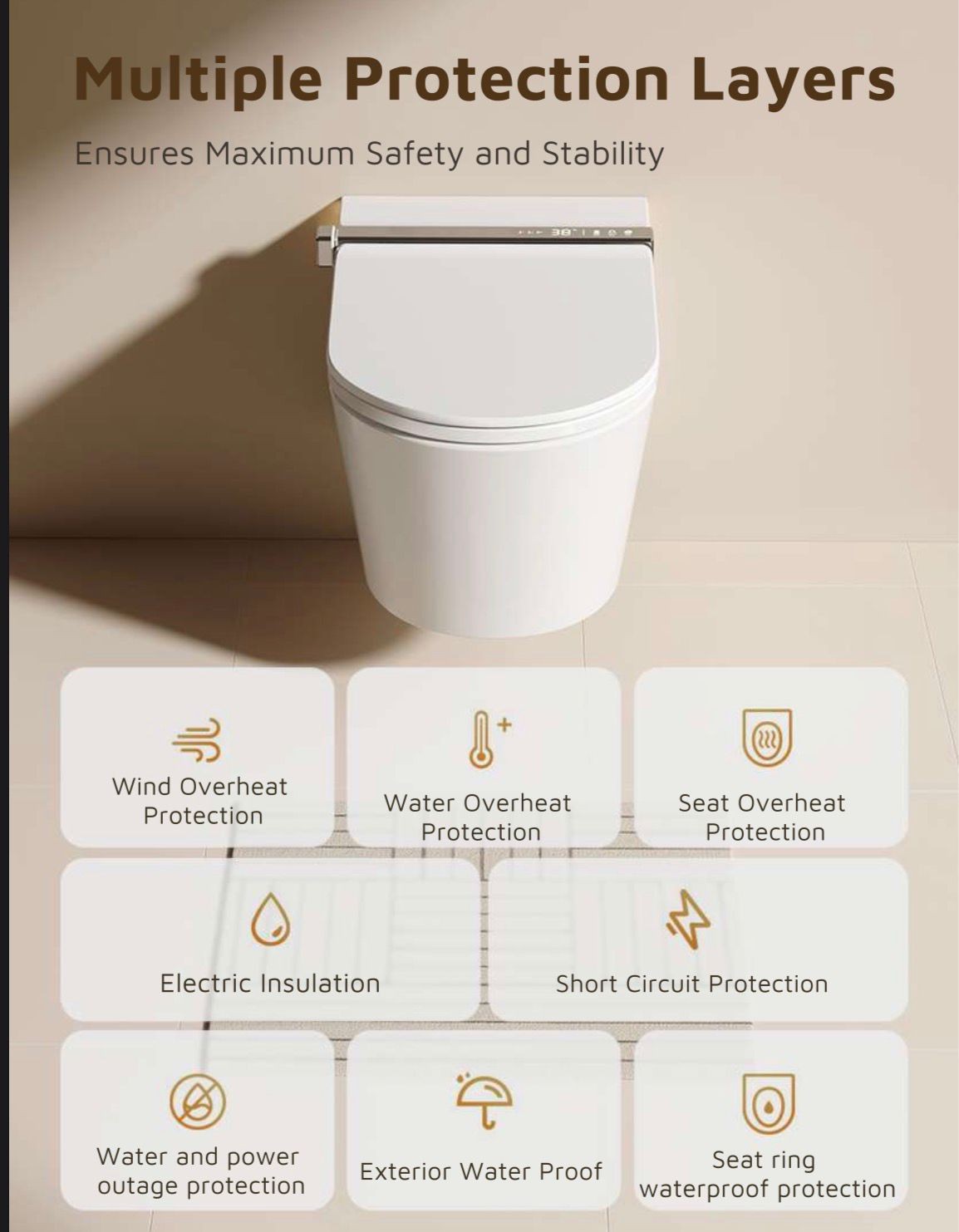 Sanova S005F multiple protection layers