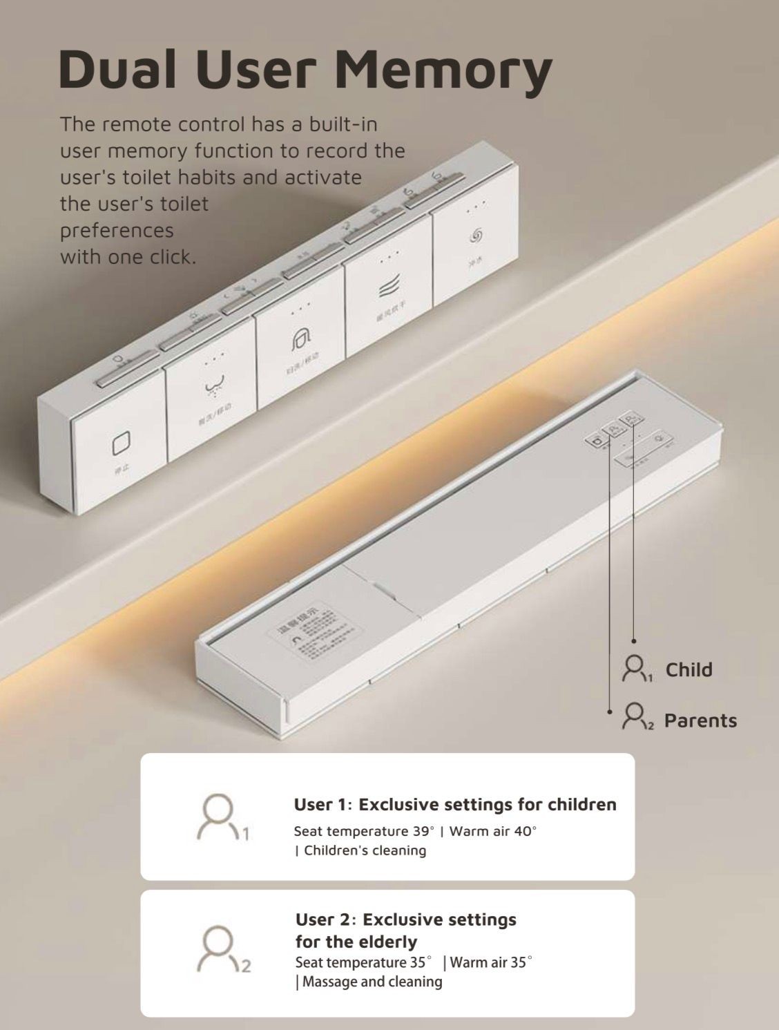 Sanova S005F dual user memory remote