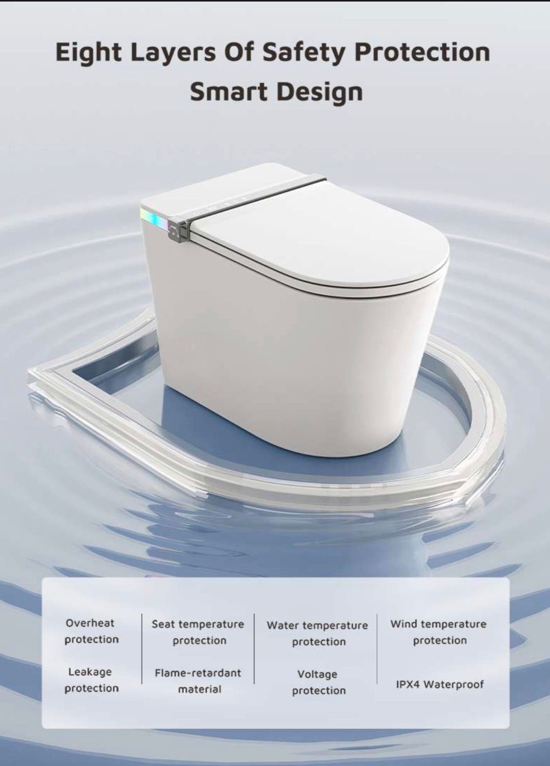Sanova S002F eight layers safety protection