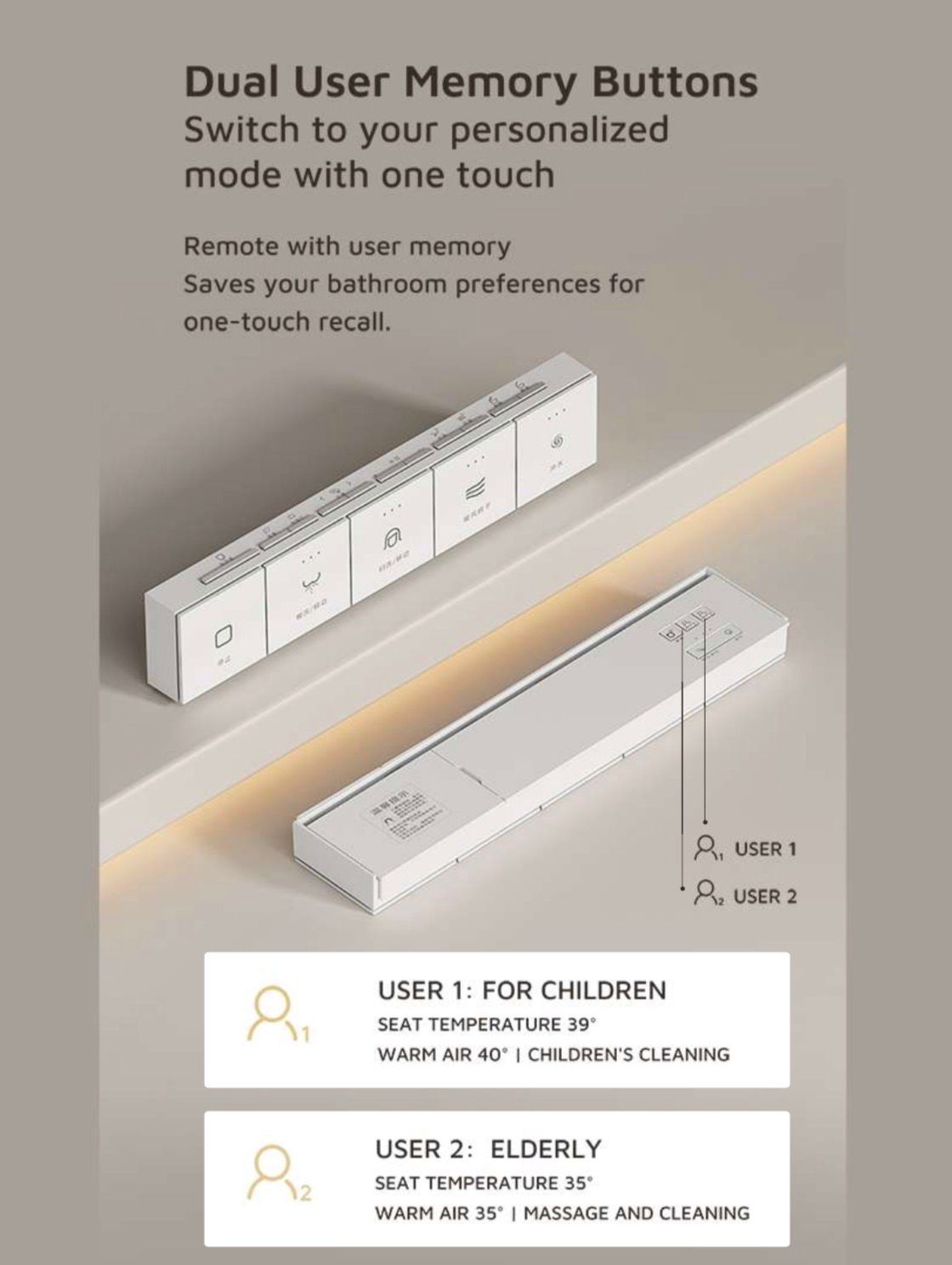 Sanova S002F dual user memory remote